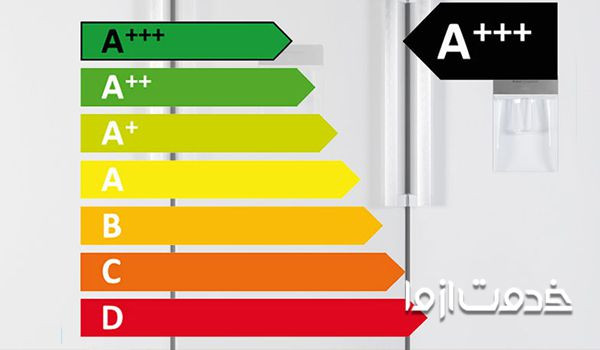 برچسب انرژی a+++ چیست؟